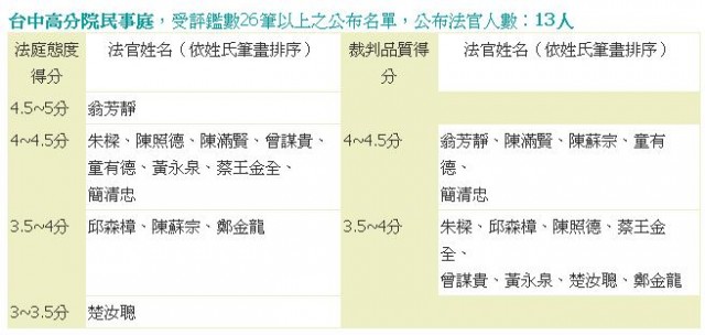 法官.JPG