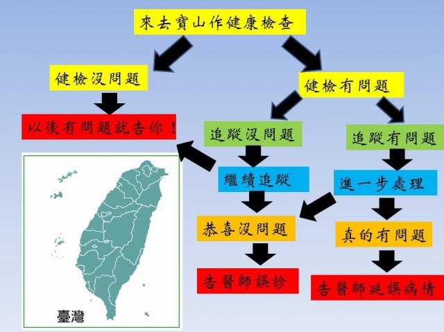 無膽新聞有感.jpg