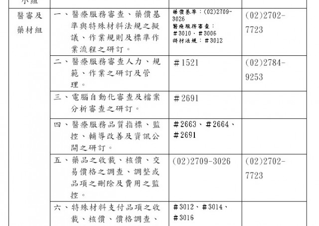 醫審及藥材組.jpg