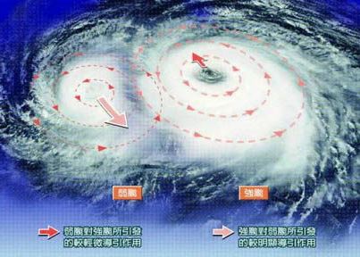 四颱.jpg